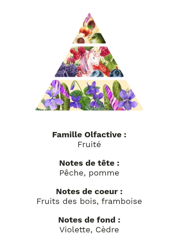 fondants parfumé licorne