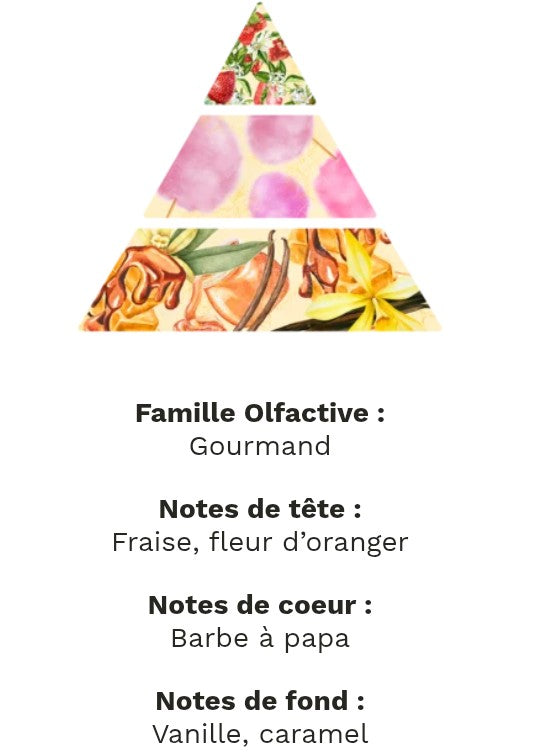 fondants parfumé poudre de perlimpinpin