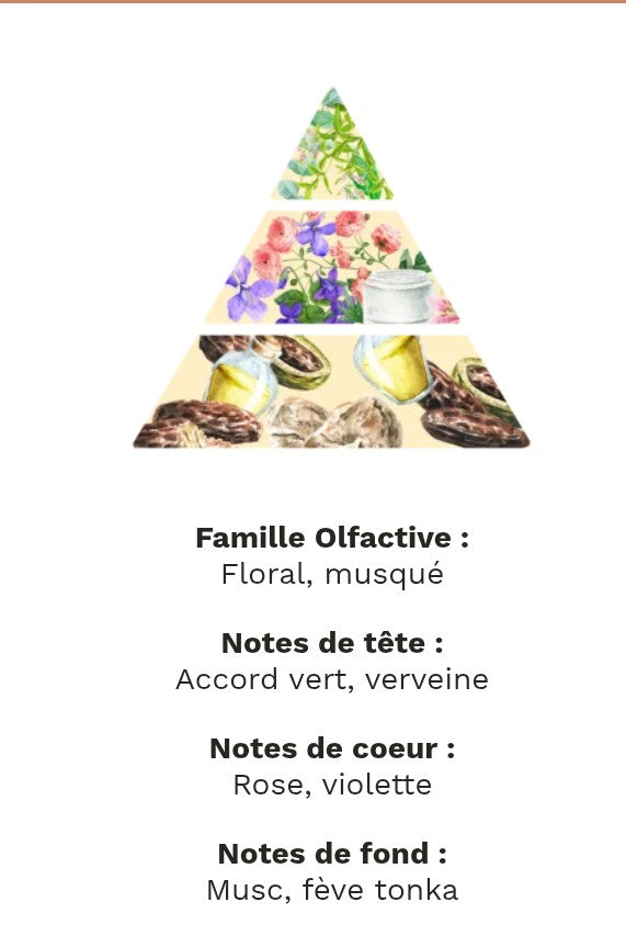 fondants parfumé crème de soin