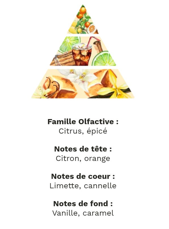 fondant parfumé cola