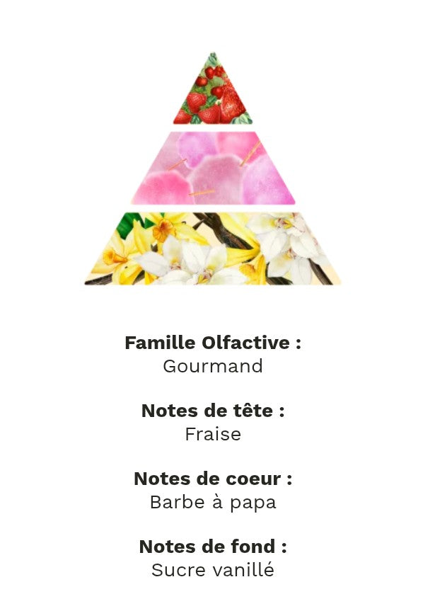 fondants parfumé  barbe à papa