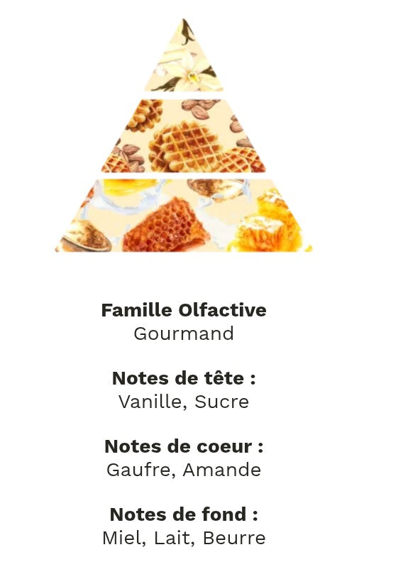 fondants parfumé Gauffre