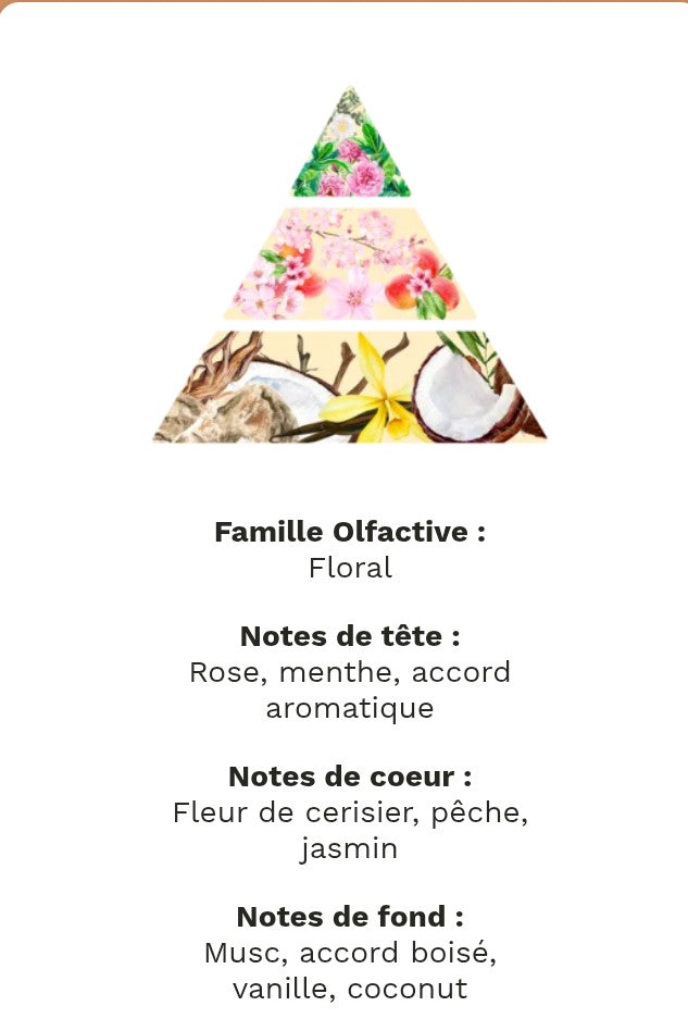 fondants parfumé fleurs de sakura