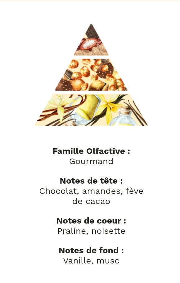 fondant parfumé rocher praliné