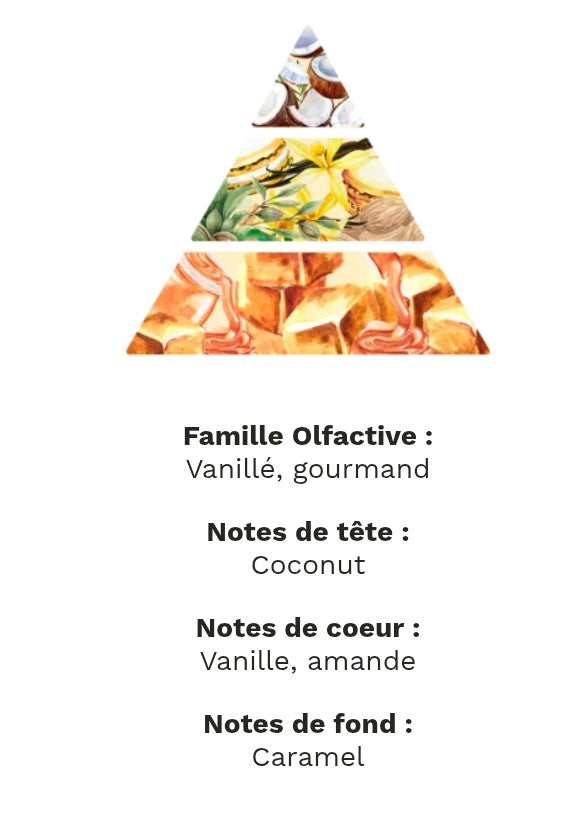 fondants parfumé macaron vanille