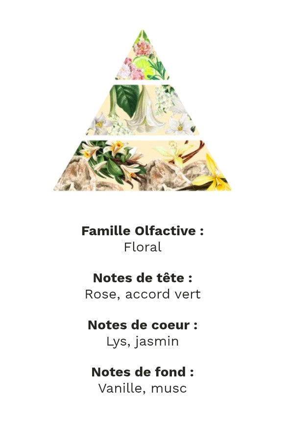 fondants parfumé lys blanc
