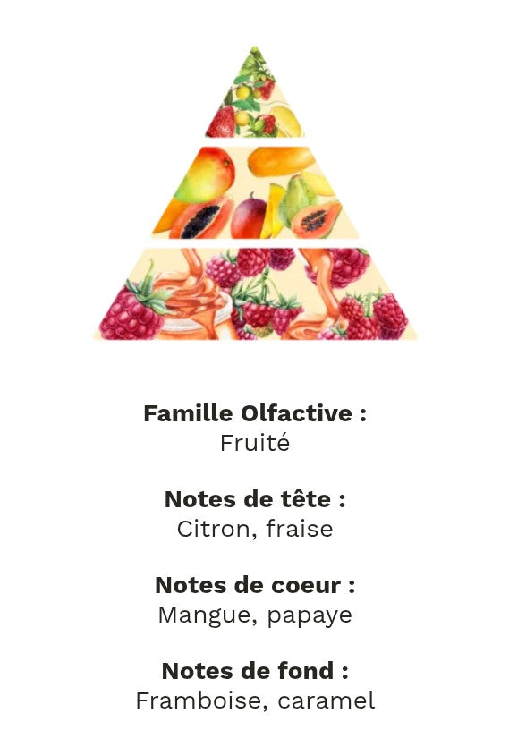 fondant parfumé mangue papaye