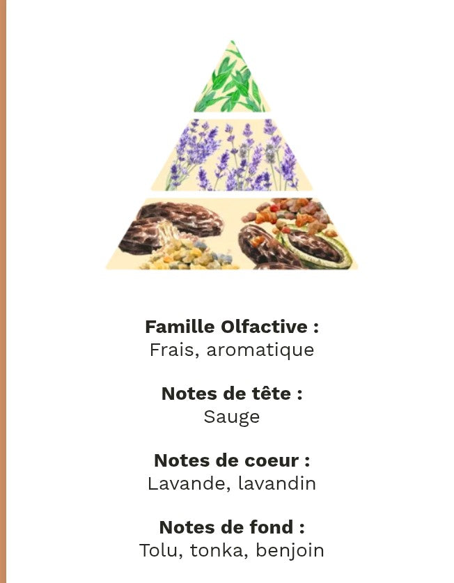 fondants parfumé lavande