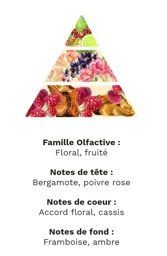 fondants parfumé azalée du japon