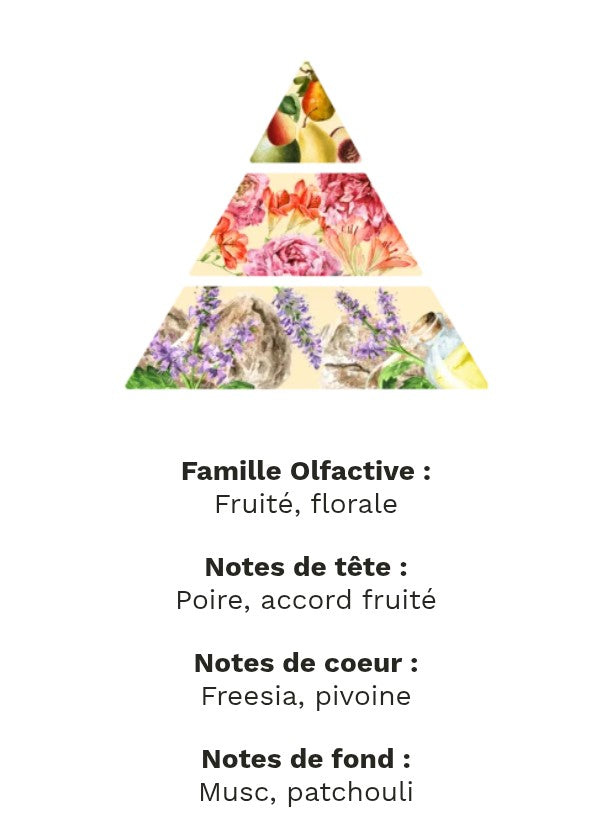 fondants parfumé poire freesia