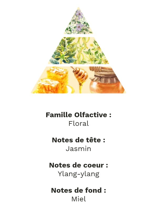 fondants parfumé ylang ylang
