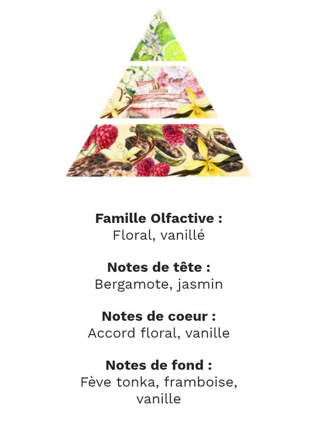 fondants parfumé douce couverture