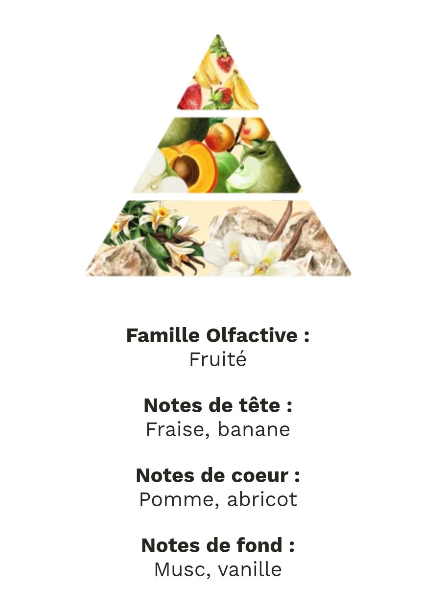 fondants parfumé pomme verte