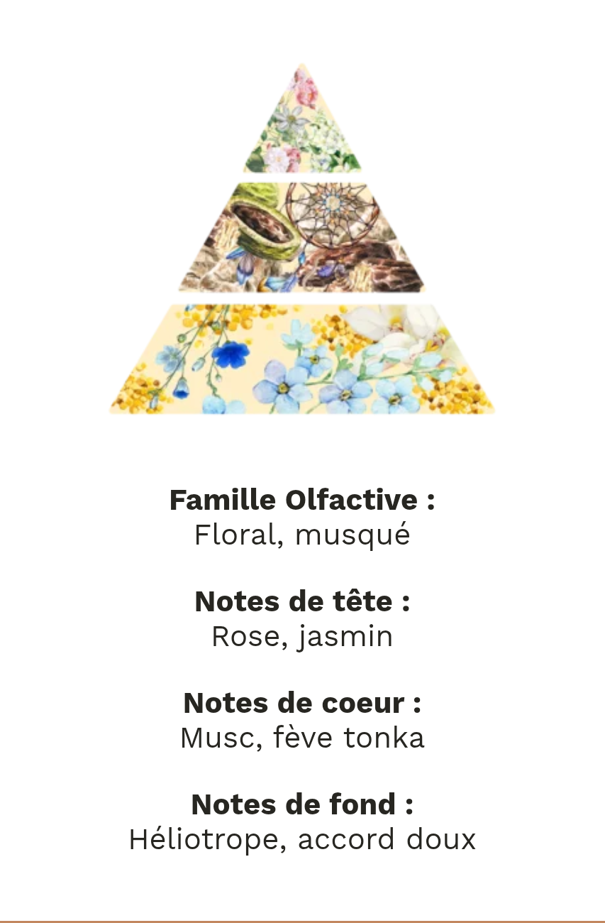 Fondant parfumé Attrape rêves