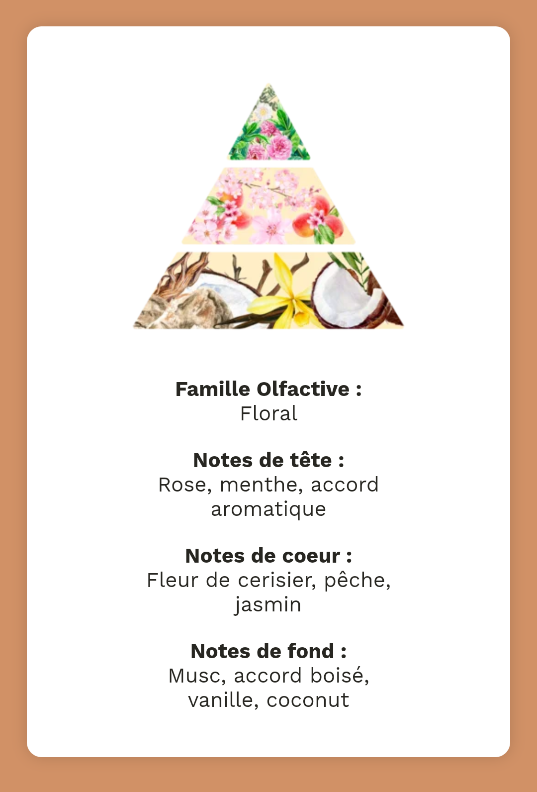 Fondants parfumés Fleur de Cerisier
