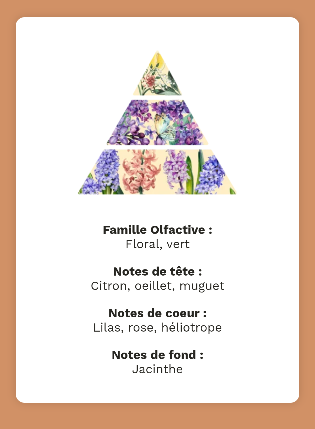 Fondant parfumé Lilas