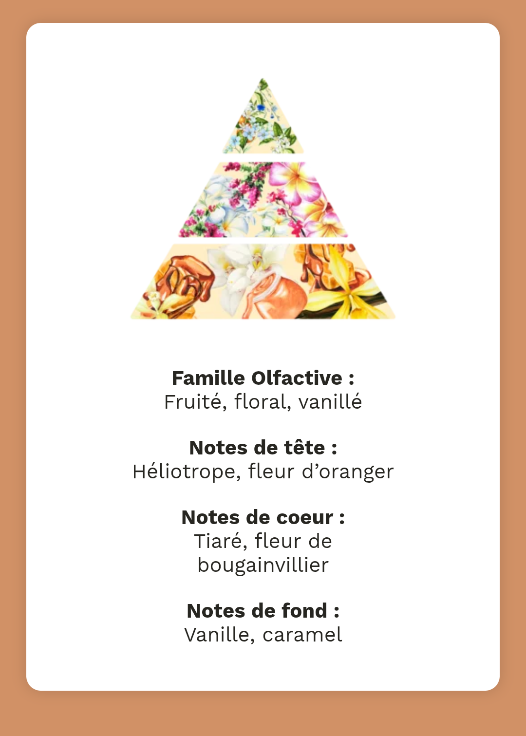 Fondants parfumé Fleur de tiaré