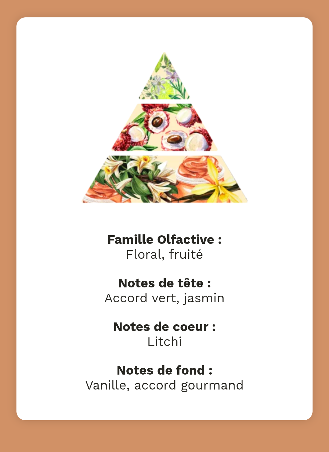 Fondant parfumé Litchi