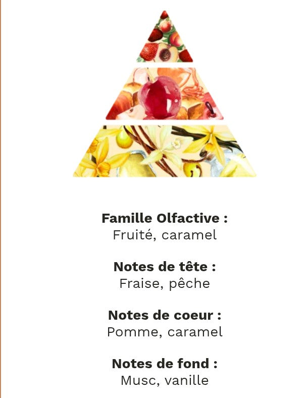 fondant parfumé a la pomme d'amour
