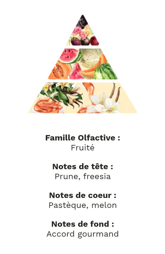 fondants parfumé pastèque melon