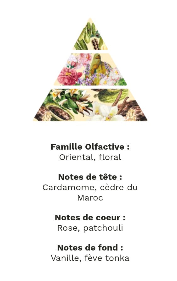 fondants parfumé princesse du desert